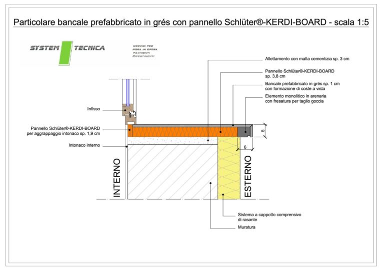 particolare-bancale-coibentato