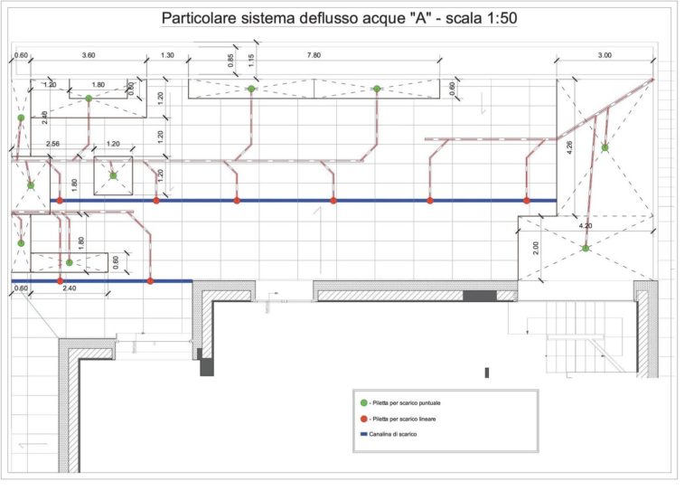particolare-sistema-deflusso-acque