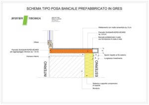 schema-tipo-posa-bancale