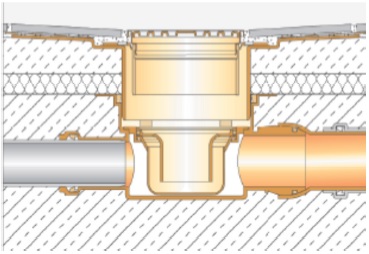 piletta-kerdi-drain